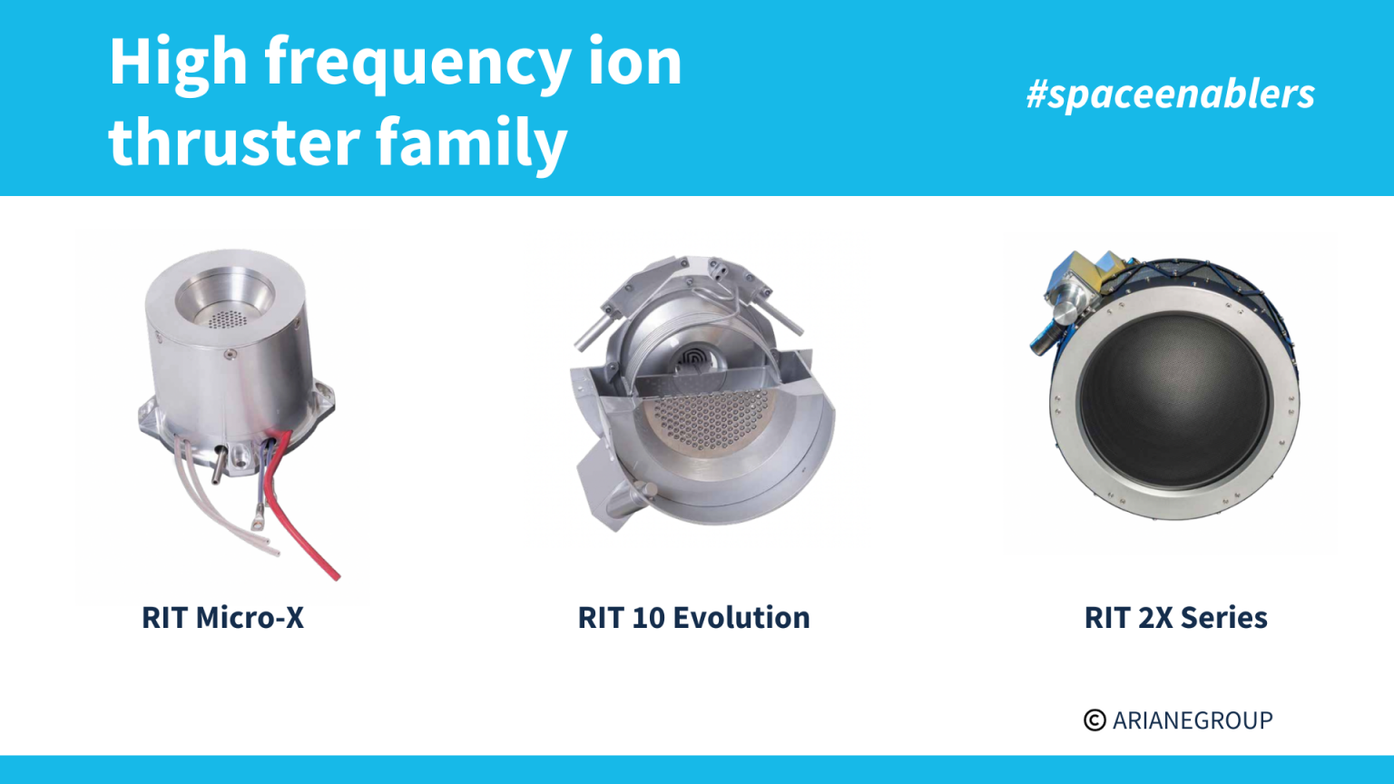Electric Space Propulsion and the RIT technology | GIESEPP MP